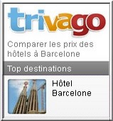 Hotel Barcelone Trivago