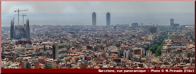 Barcelone panorama