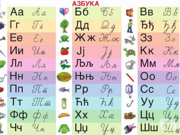 alphabet cours de langue serbe