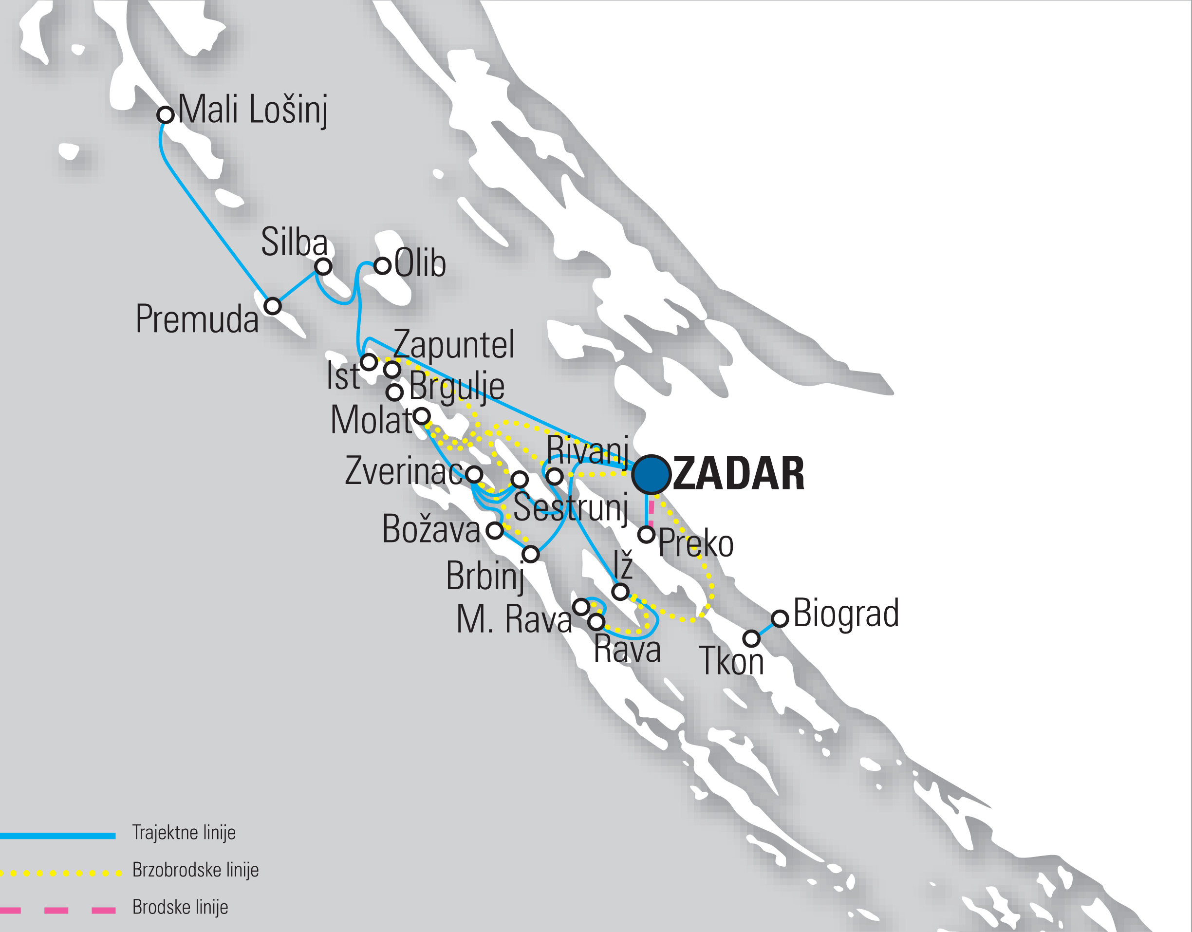 liaisons maritimes depuis Zadar