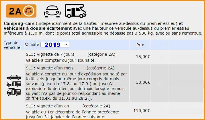 vignette autoroute Slovénie 2019 prix