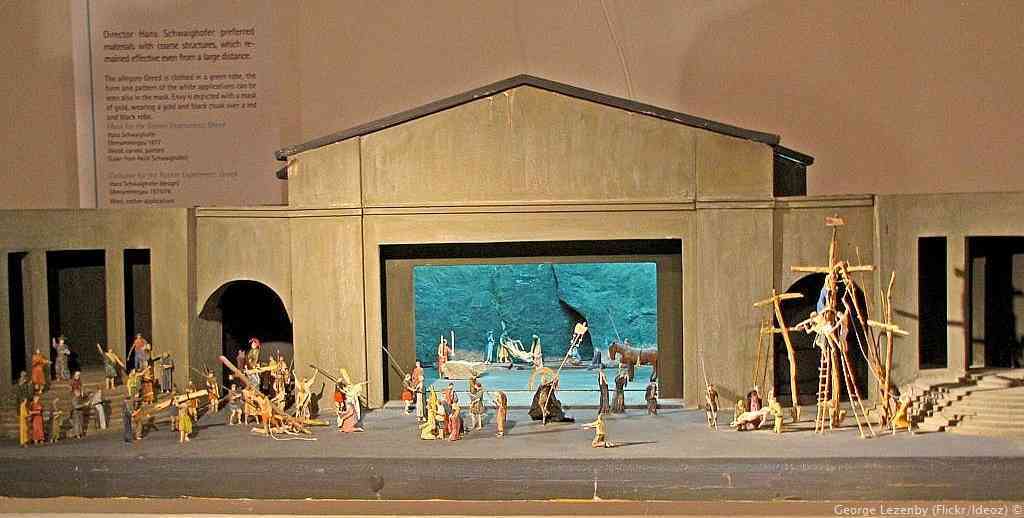 Scènes sur la vie du Christ au musée d'Oberammergau