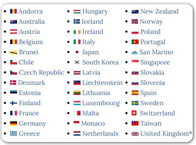 liste des pays dont les résidants sont éligibles à l'ESTA USA