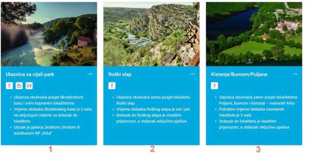 achat billet krka entree pour tous les sites