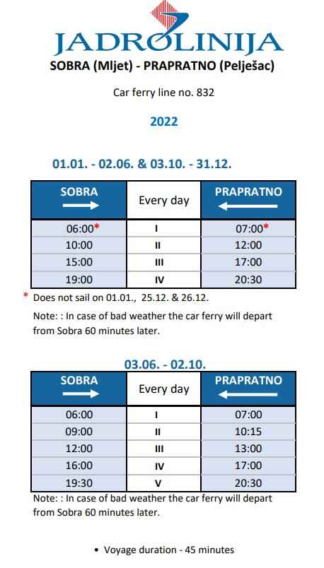 jadrolinija car ferry sobra mljet prapratno
