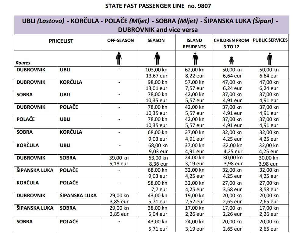 prix liaisons tp line dubrovnik polace