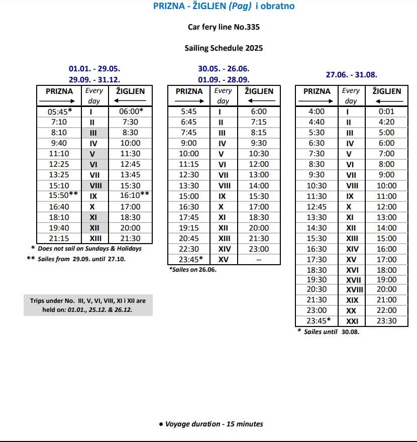 prizna Žigljen (pag) car ferry 335 jadrolinja