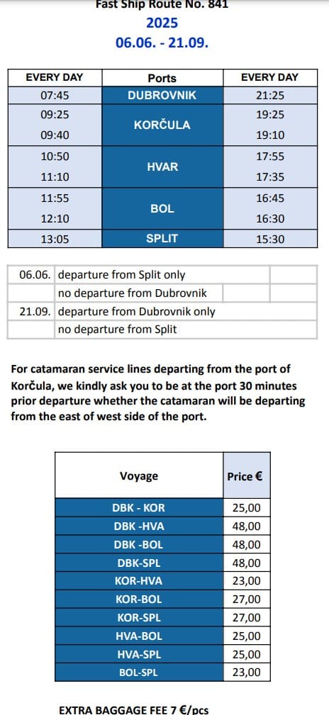 catamaran jadrolinija split dubrovnik (1)