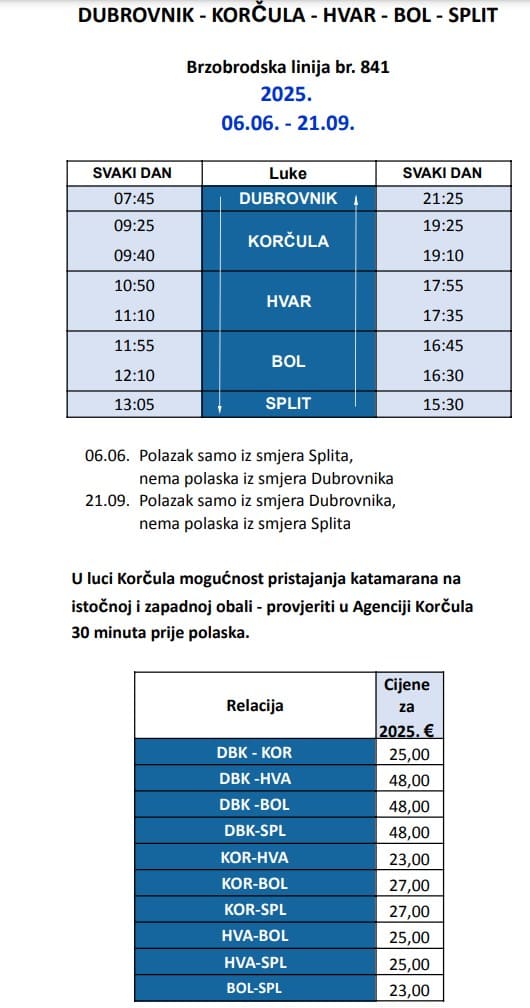 liaison catamaran jadronlinja route 841 dubrovnik korcula hvar bol split