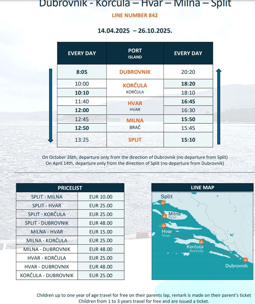 liaison catamaran tp line dubrovnik korcula hvar milna split (1) liaison catamaran tp line dubrovnik korcula hvar milna split (1)