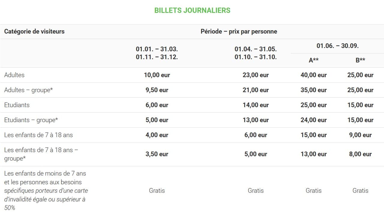 prix des billets entrée plitvice (1)