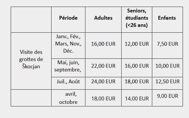 prix grotte skocjan (1)