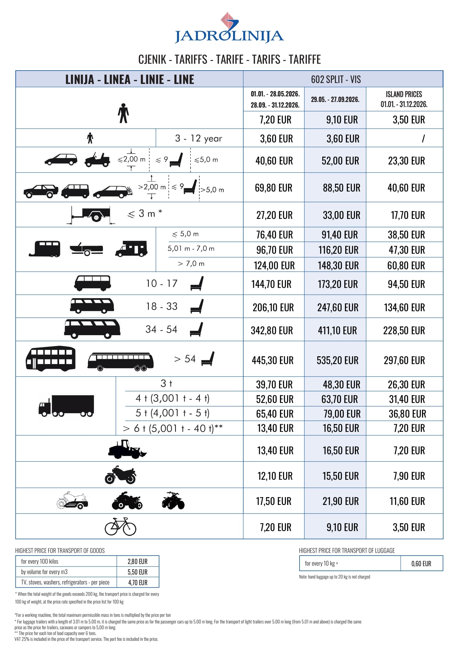 car ferry jadrolinija split vis prix page 0001 (1)