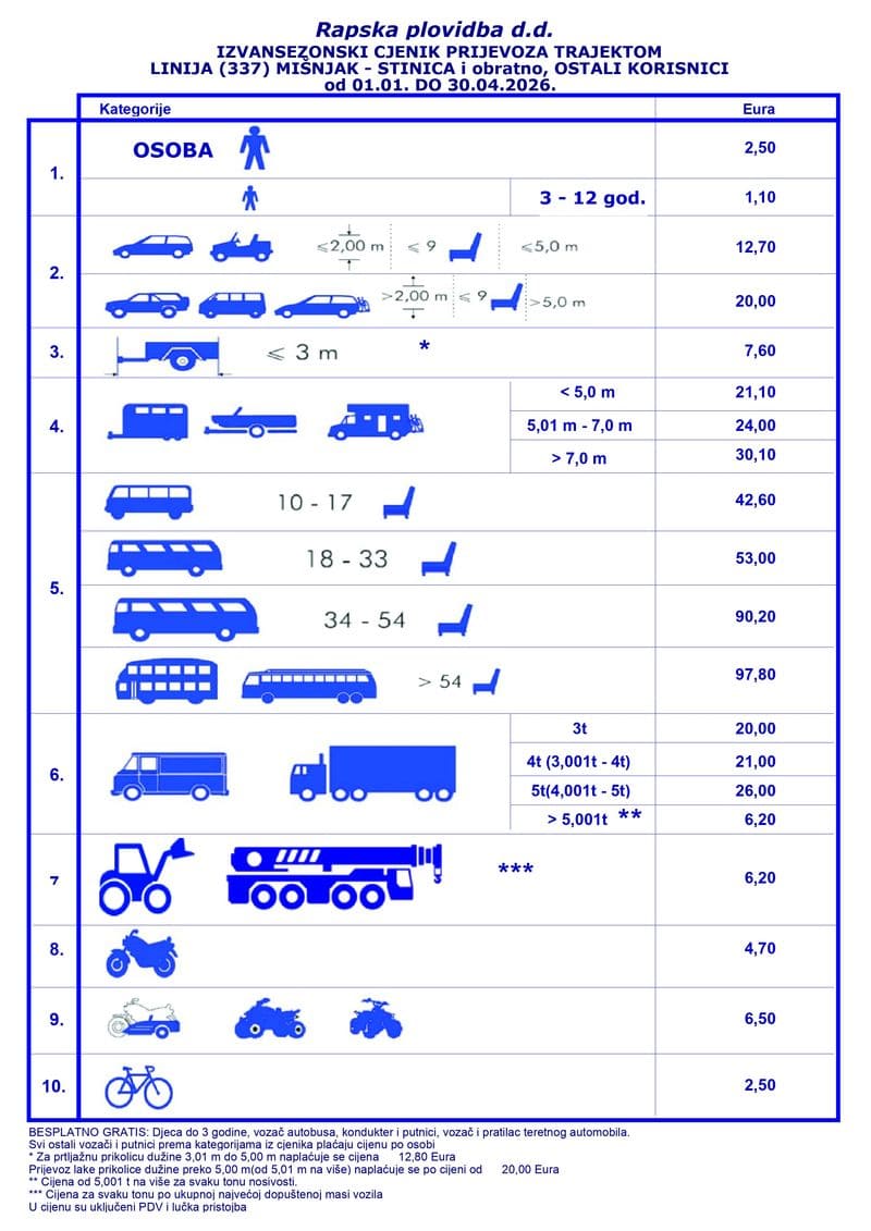 prix de la liaison pour aller sur rab (1)