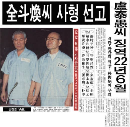 article presse mouvement de gwangju (1)