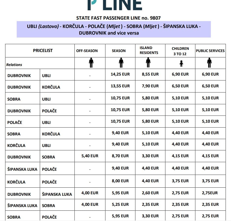catamara tp line billet dubrovnik polace (1)