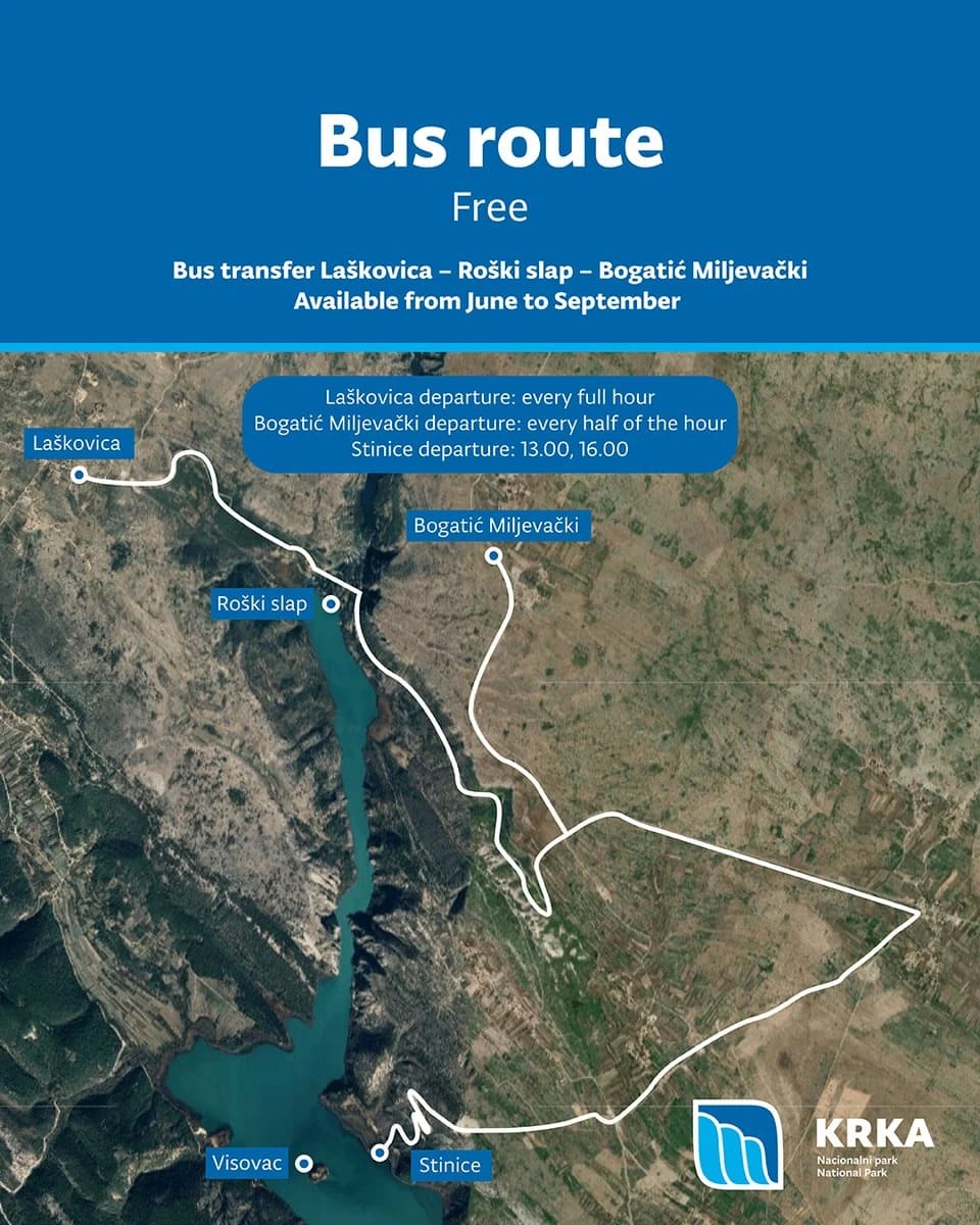 Carte de la navette gratuite entre Stinice, Roški slap, Bogatić Miljevački et Laškovica dans le parc national de Krka